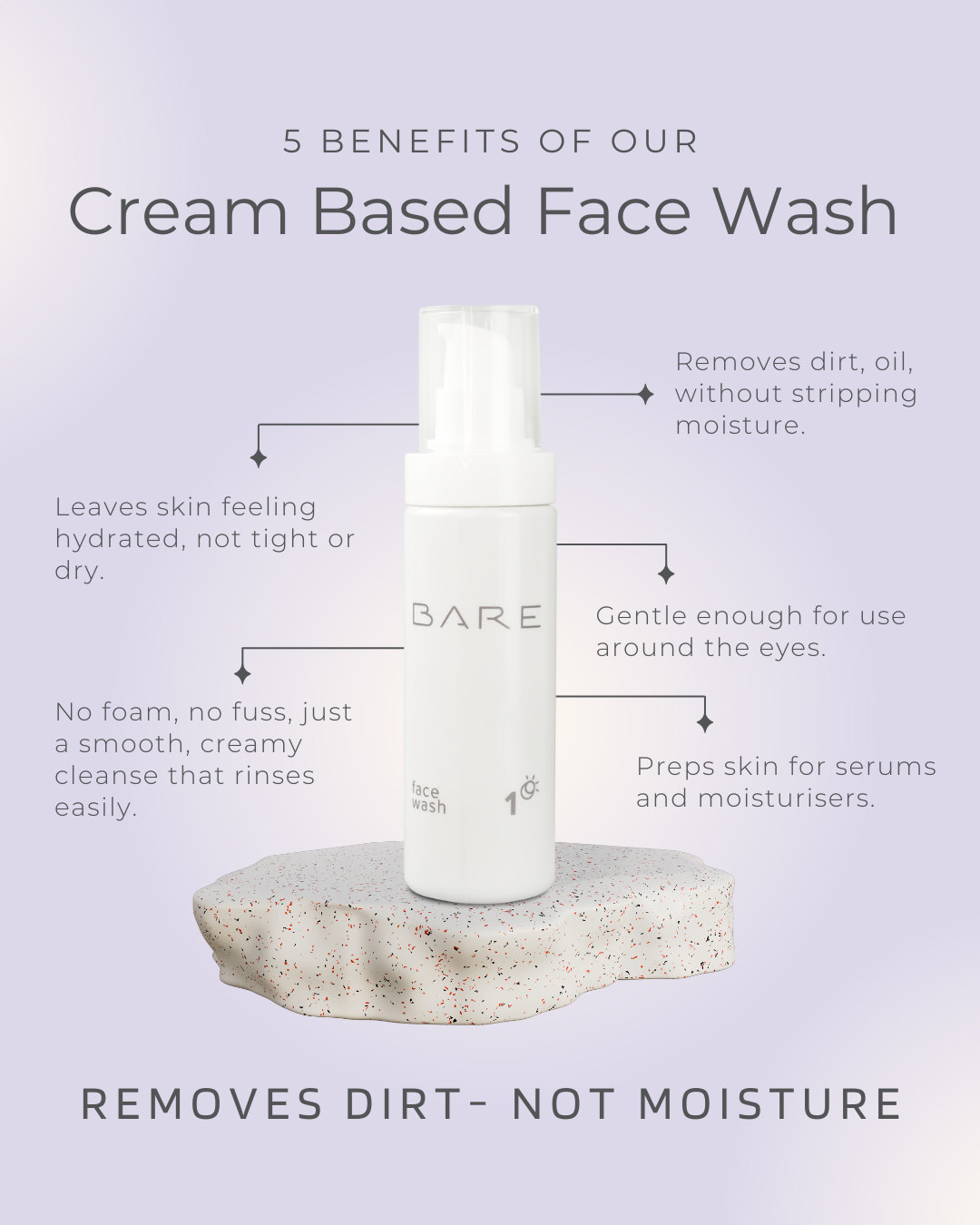 Simply Face Wash